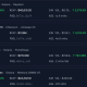 UFO-Theme Meme Coins Performance After Pentagon Releases First UAP Files.