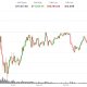 Bitcoin, ether, XRP rebound as Senate curbs Trump's Iran war powers