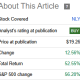 How To Get The Best Slice Of Annaly Capital (NYSE:NLY)