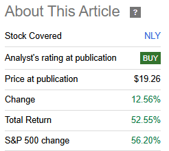 How To Get The Best Slice Of Annaly Capital (NYSE:NLY)