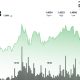 XRP above $1.42 as traders watch 2025 breakout pattern that led to 66% rally