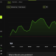 Bitcoin (BTC) Price Performance