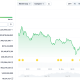 Coinbase Takes Over USDH as Hyperliquid Shifts to USDC