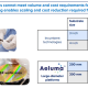 Aeluma: A Hidden Beneficiary Of The AI Boom With 25x Long-Term Growth Potential