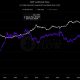 US Dollar Index Is Rising: Will Bitcoin Price Follow or Backtrack?
