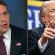 Is Trump Skirting War Label To Avoid Congressional Oversight