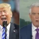 Fox News Anchor Highlights Trump's Recent Threat