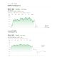 MARA and CLSK Stock Performance.
