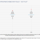Fed Dot Plot.