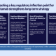 Zymeworks Q1 2026 presentation: zanidatamab nears FDA decision