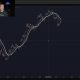 Bitcoin Bear Market Not Over, Benjamin Cowen Says Despite Recent Rally