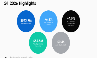 National Vision Q1 2026 slides: margins expand amid strategic shift