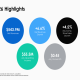 National Vision Q1 2026 slides: margins expand amid strategic shift