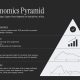 8Blocks: Why Most Tokenomics Fail Before Launch
