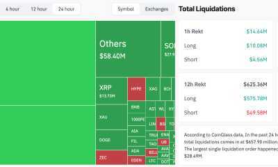 Crypto Liquidations on May 18, 2026.