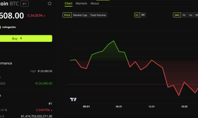 $1.47 Million in Satoshi Era Bitcoin Moves After Nearly 16 Years