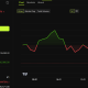 $1.47 Million in Satoshi Era Bitcoin Moves After Nearly 16 Years