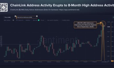 Chainlink Active Addresses