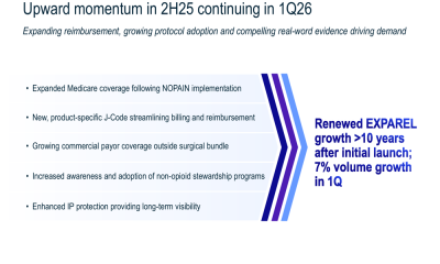 Pacira Q1 2026 slides: EXPAREL growth accelerates, margins compress