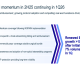 Pacira Q1 2026 slides: EXPAREL growth accelerates, margins compress