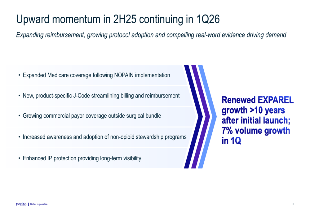 Pacira Q1 2026 slides: EXPAREL growth accelerates, margins compress