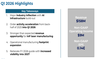 Veeco Q1 2026 slides: AI demand fuels growth outlook despite earnings miss