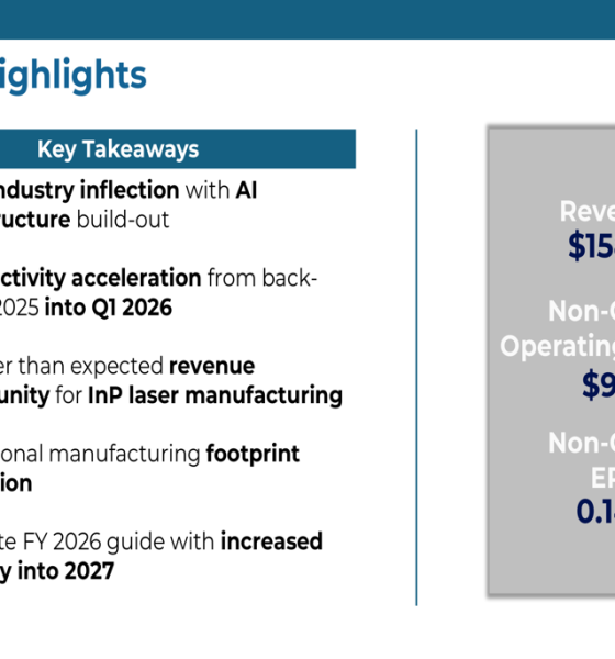Veeco Q1 2026 slides: AI demand fuels growth outlook despite earnings miss