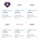 Tether Files 7 South Korea Trademarks, Sparking Won-Pegged USDT Speculation