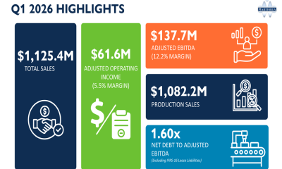 Martinrea Q1 2026 slides: margins expand despite revenue decline