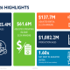 Martinrea Q1 2026 slides: margins expand despite revenue decline