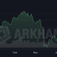 Bitcoin crash in 2020