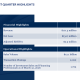 Marcus & Millichap Q1 2026 slides: revenue beats forecast on CRE recovery