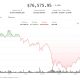 Bitcoin (BTC), ether (ETH) prices slide while stocks gain alongside AI tokens: Crypto Markets Today