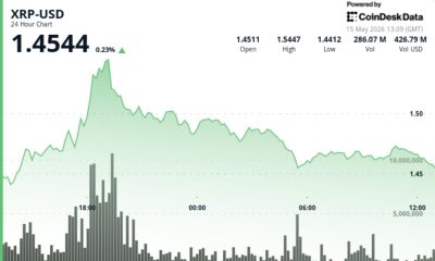 XRP gives back gains after Senate crypto bill sparks 5% rally