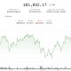 BTC climbs, ETH lags as investors pile into altcoins: Crypto Markets Today