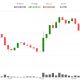 Bitcoin approaches $82,000 as oil crashes 6% on fresh Iran peace deal hopes