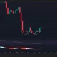 BNB price has formed a double bottom on the weekly chart