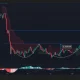 BNB price has formed a double bottom pattern on the daily chart.