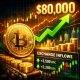 Crypto Breaking News