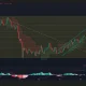 Bitcoin price has formed an ascending parallel channel pattern on the daily chart.