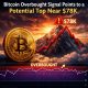 Crypto Breaking News