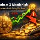 Crypto Breaking News