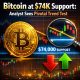 Crypto Breaking News