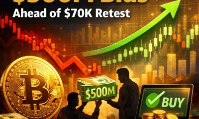 Crypto Breaking News