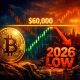 Crypto Breaking News
