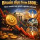Crypto Breaking News