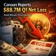 Crypto Breaking News