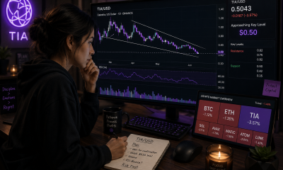 A trader analyzing the TIA/USD bullish structure