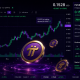 The PI/USD chart could flip bullish soon