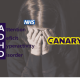 Medical misogyny Image of a girl crying with her head in her hands in the background. She has brown hair and a dark blue jumper. On the left hand side is the NHS logo and the acronym for ADHD spelt out. On the right is the Canary logo.